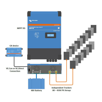 Victron SmartSolar Charge Controller MPPT RS 450/100 - Tr Example System Diagram